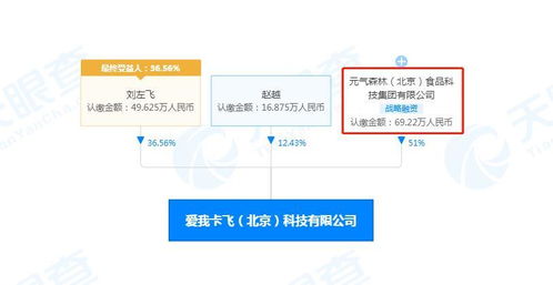無(wú)標(biāo)題